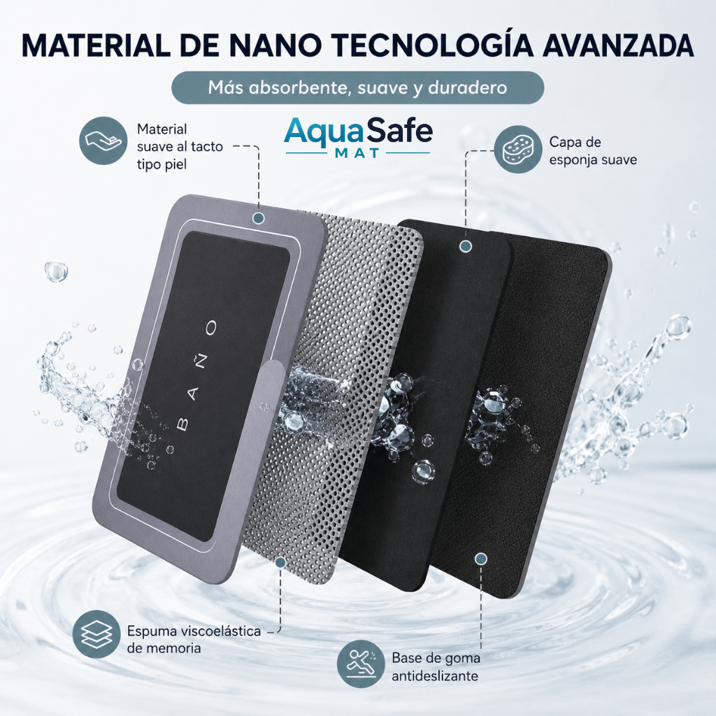 Piso seco y sin resbalones AquaSafe Mat Antideslizante / Oferta 2x1