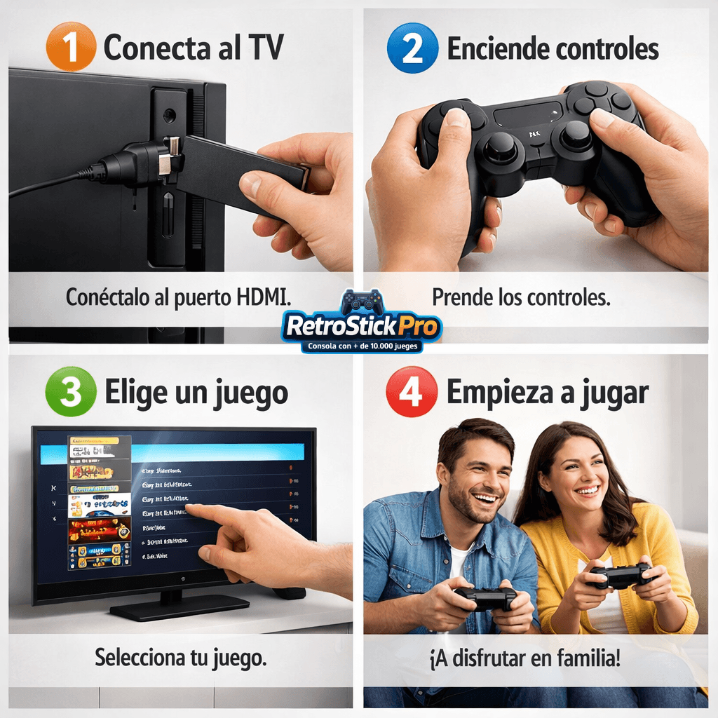 RetroStick Pro - Consola con + de 10.000 juegos