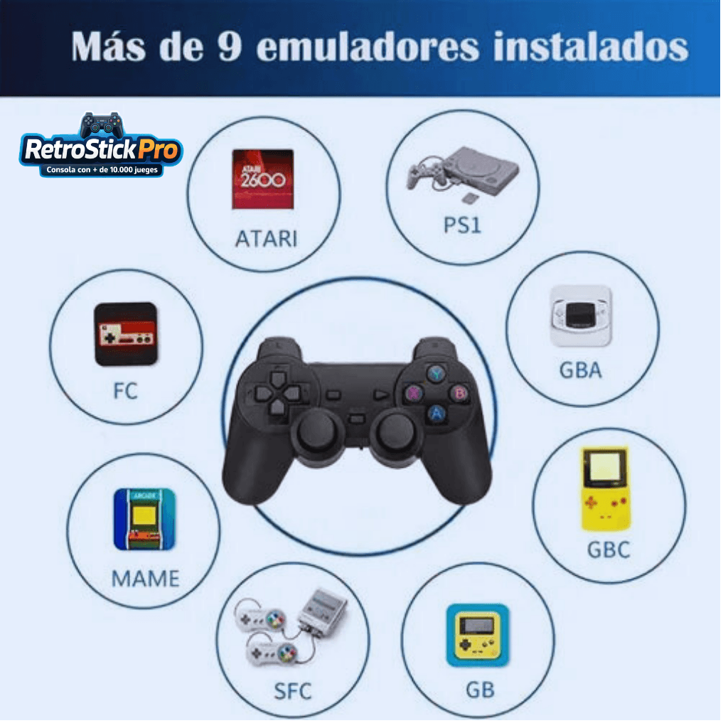 RetroStick Pro - Consola con + de 10.000 juegos