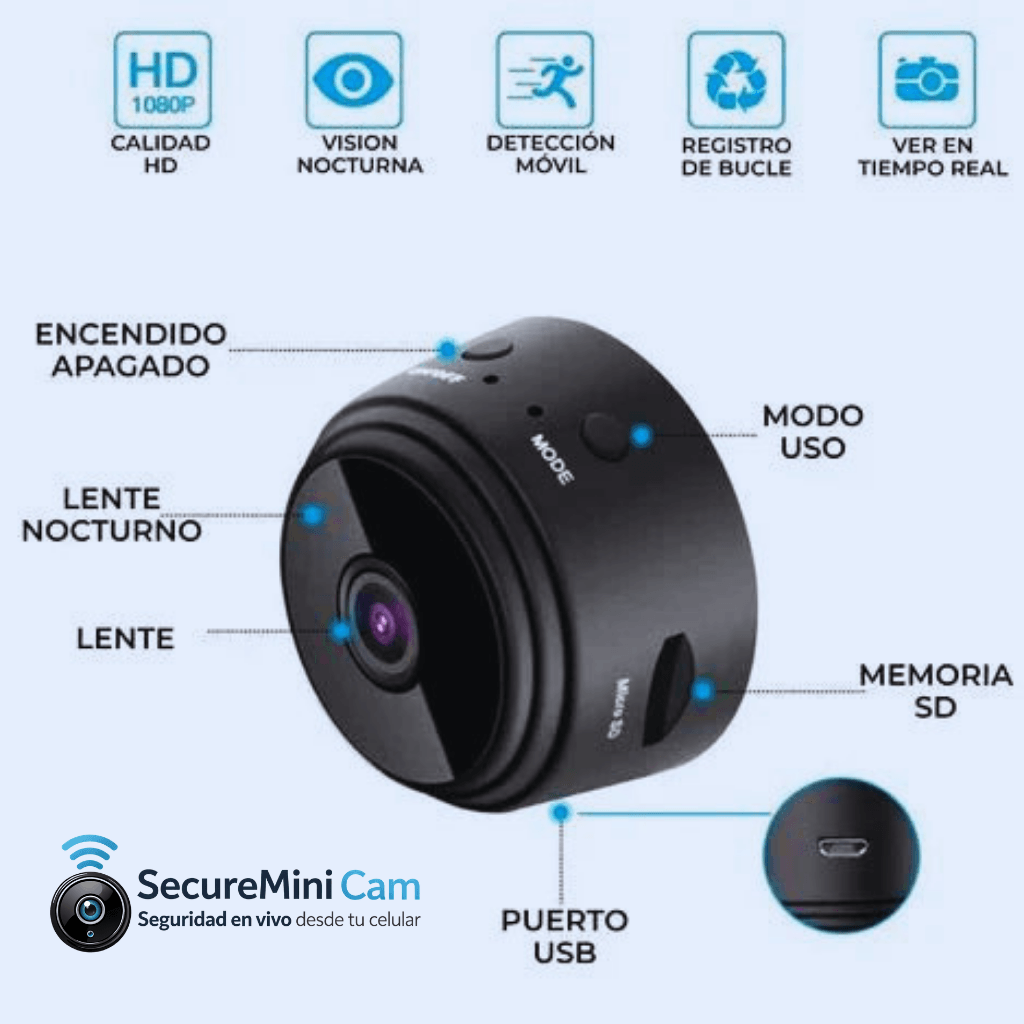 SecureMini Cam - Seguridad en vivo desde tu celular / Oferta Pack 3x2