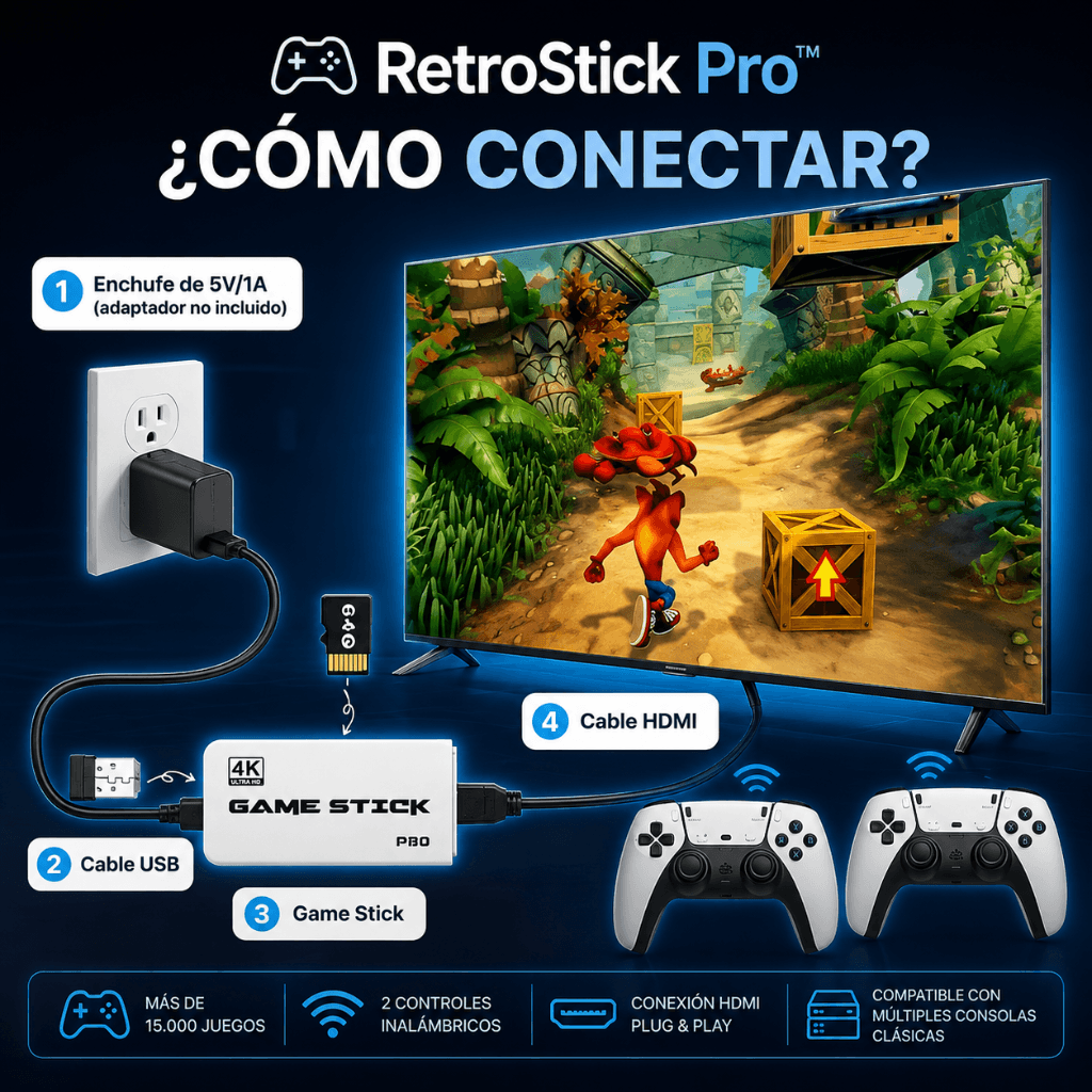 Revive los clásicos en tu TV: Consola  RetroStick Pro™  M15 - 50%OFF 2da unidad