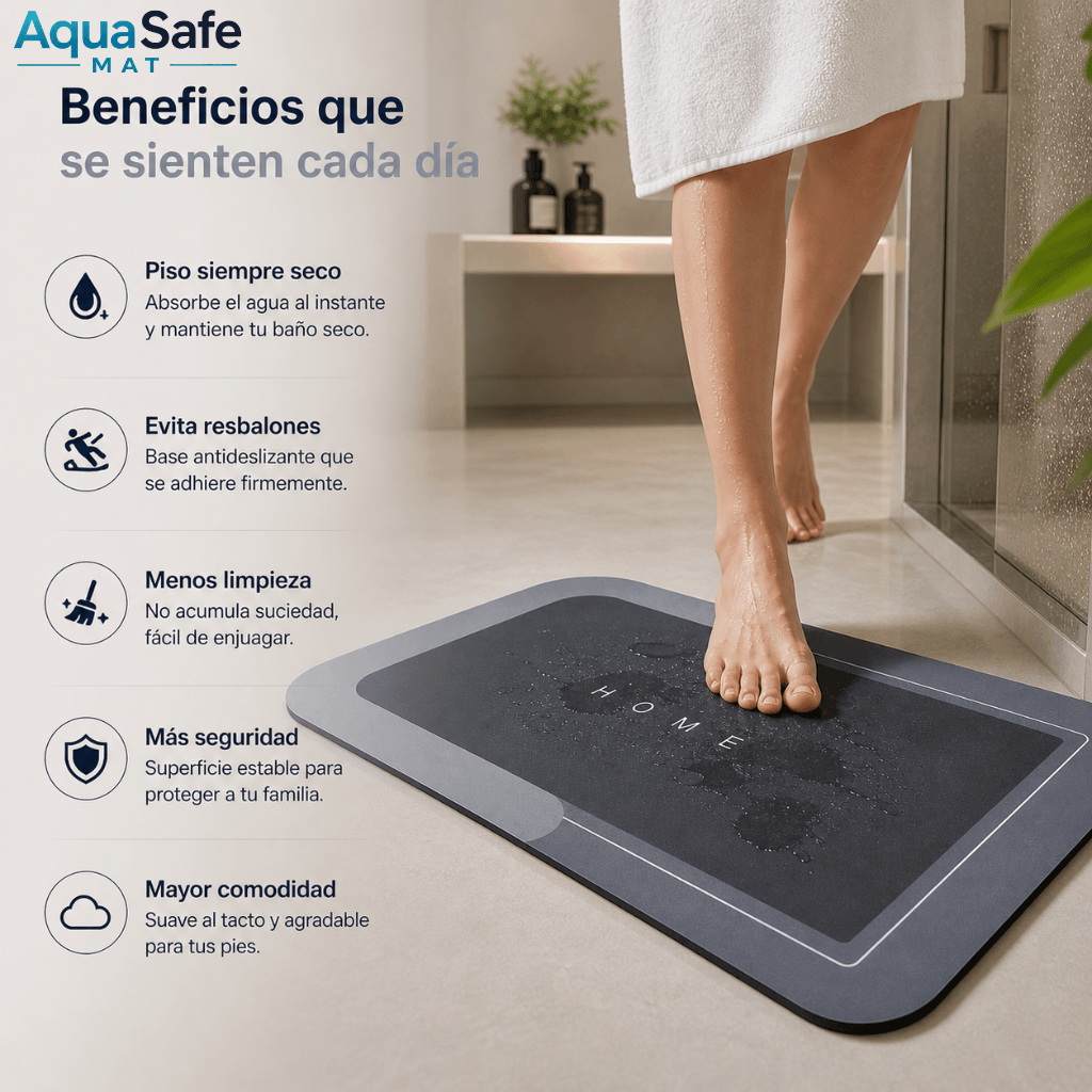 Piso seco y sin resbalones AquaSafe Mat Antideslizante / Oferta 2x1