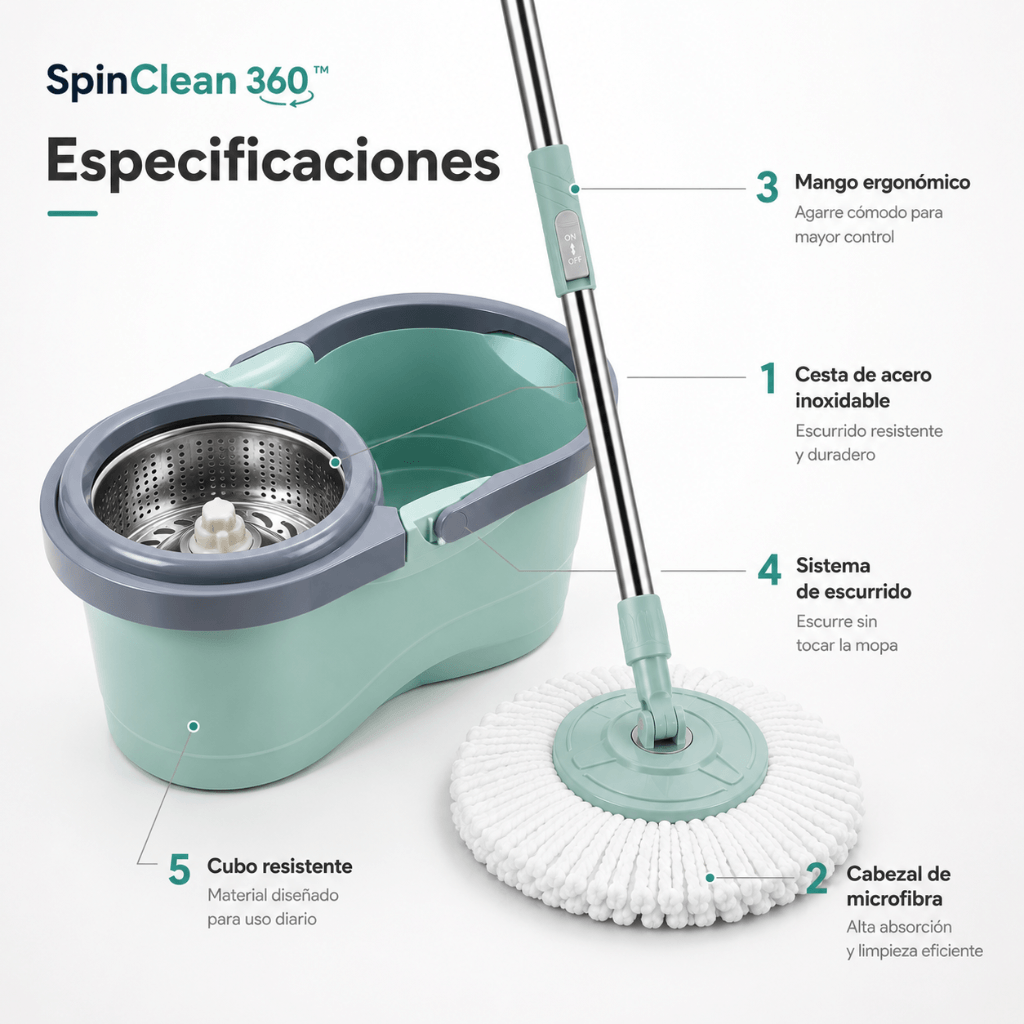 Limpia y escurre sin esfuerzo: Mopa giratoria SpinClean 360™ /2da unidad 50%OFF