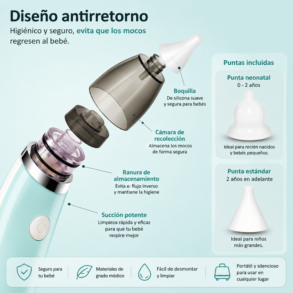 Menos molestias al respirar - Aspirador Nasal de Bebé NasiClean Pro / Oferta Pack 2 unidades, 2da con 50%OFF