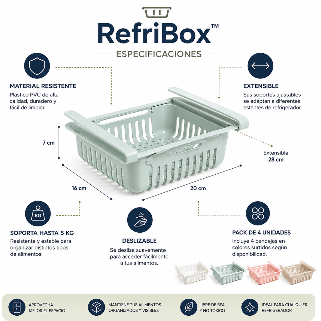 Más espacio y orden para tu refrigerador: RefriBox™ - Oferta Packs x4