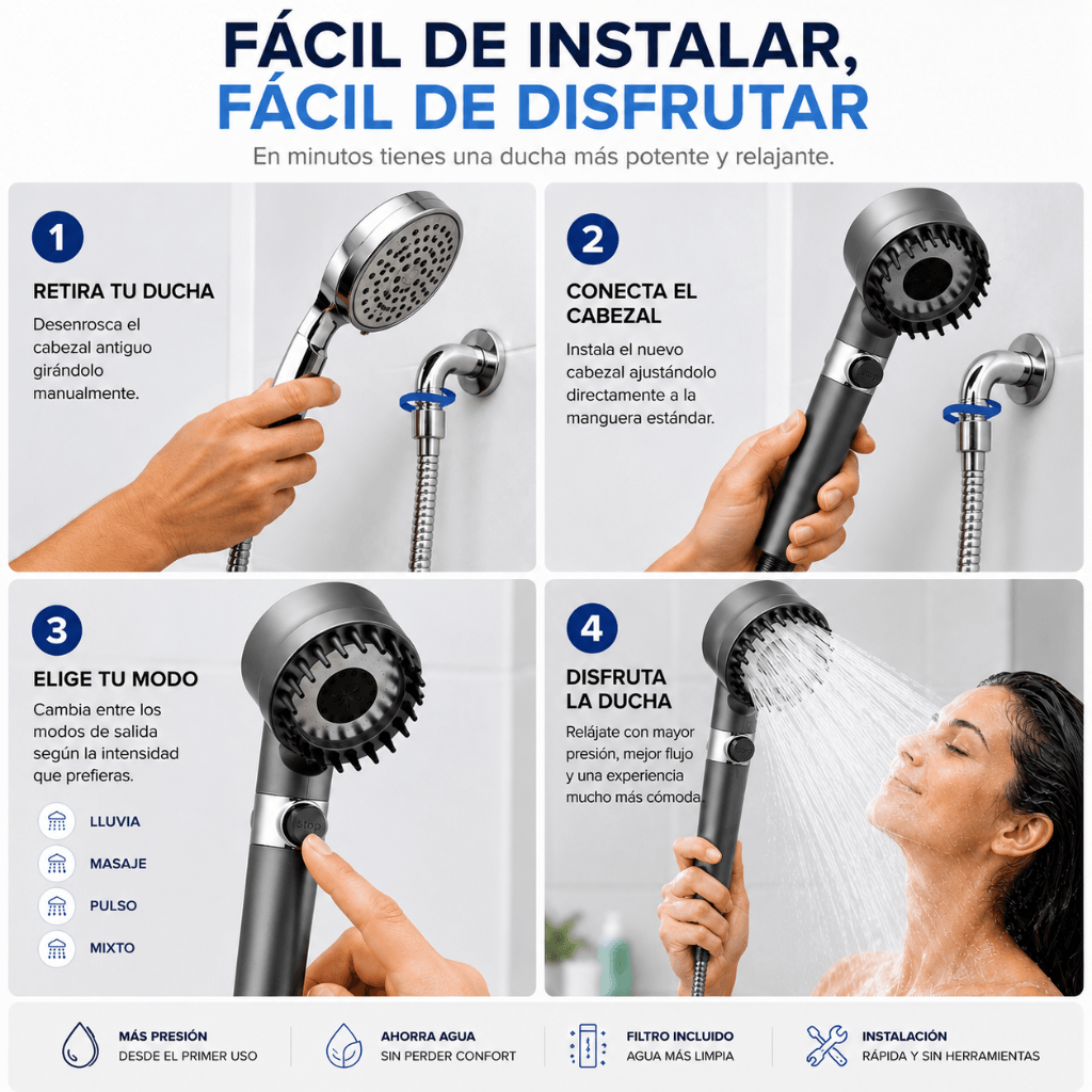 Más Presión al Instante: Cabezal de Ducha Alta Presión AquaForce / Oferta 2x1