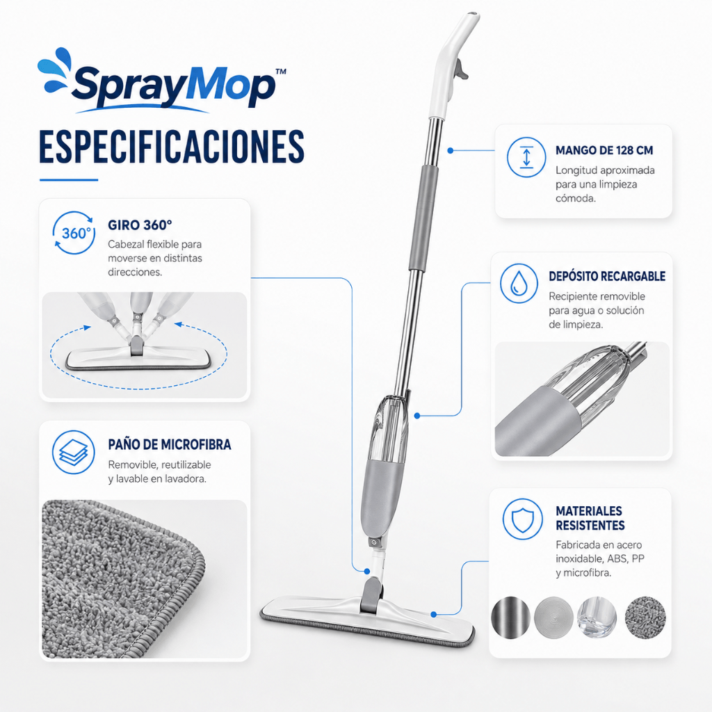 Rocía y limpia sin cargar baldes: SprayMop™ - 2da unidad 50% OFF