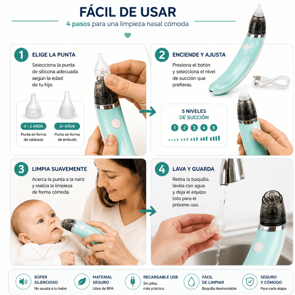 Menos molestias al respirar - Aspirador Nasal de Bebé NasiClean Pro / Oferta Pack 2 unidades, 2da con 50%OFF