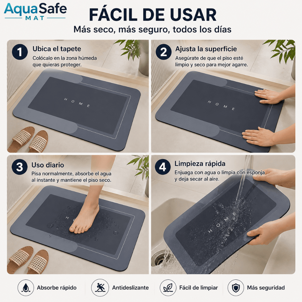 Piso seco y sin resbalones AquaSafe Mat Antideslizante / Oferta 2x1