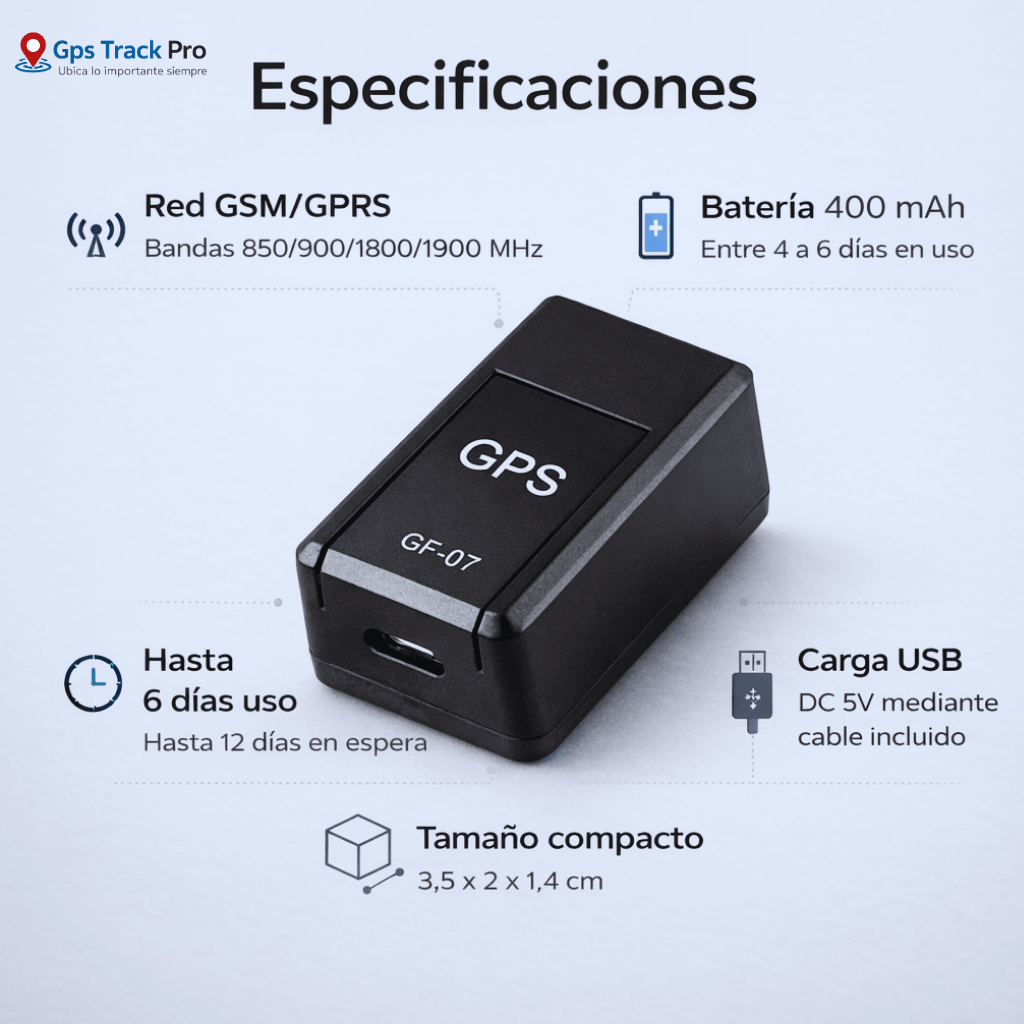 Gps Track Pro - Ubica lo importante siempre