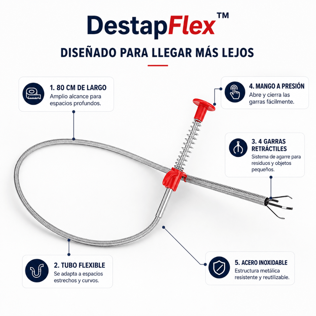 Retira residuos del desagüe DestapFlex™ / Oferta 2x1