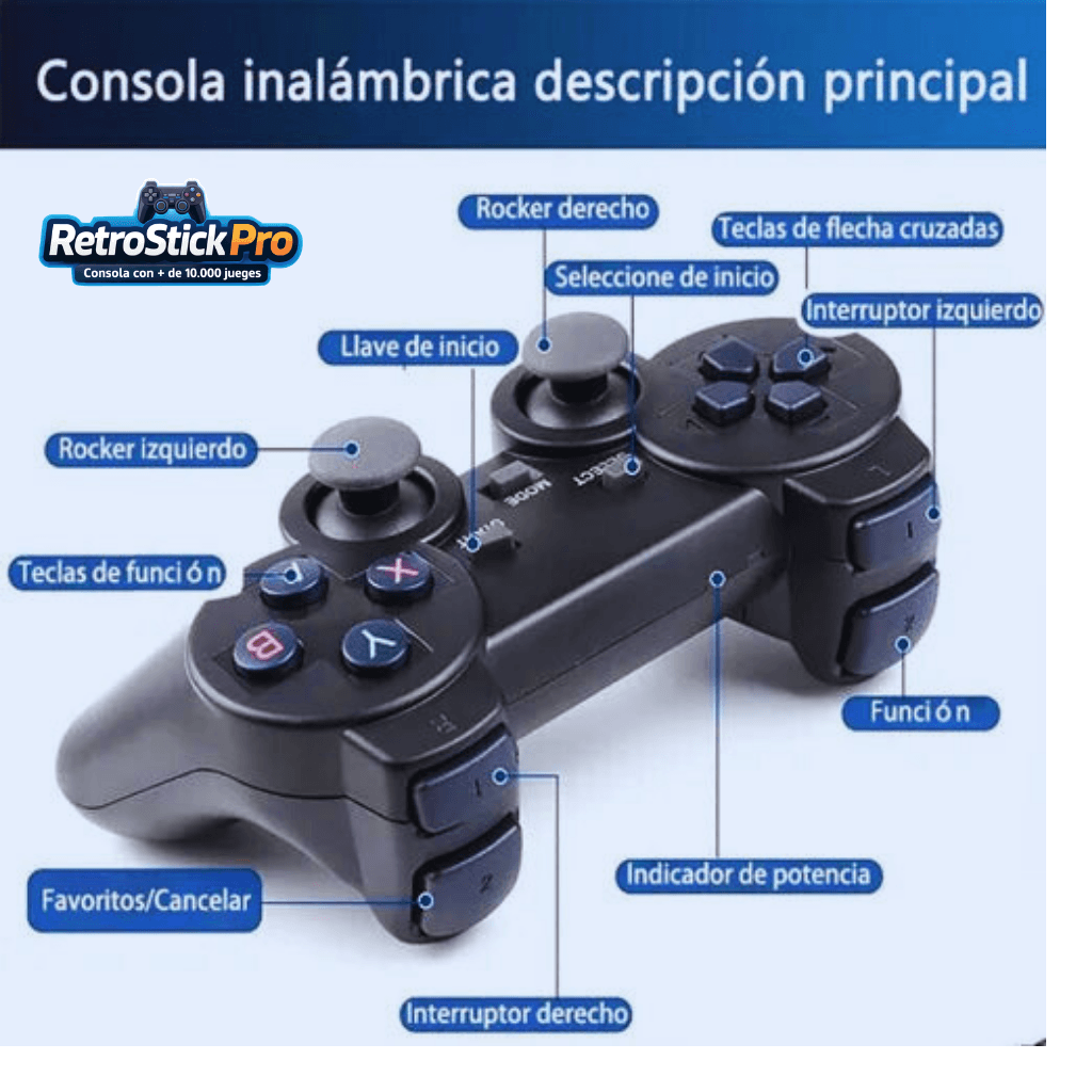 RetroStick Pro - Consola con + de 10.000 juegos