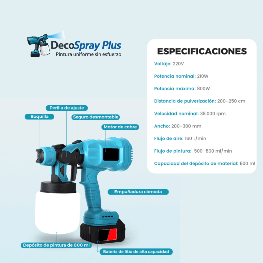 DecoSpray Plus - Pintura uniforme sin esfuerzo